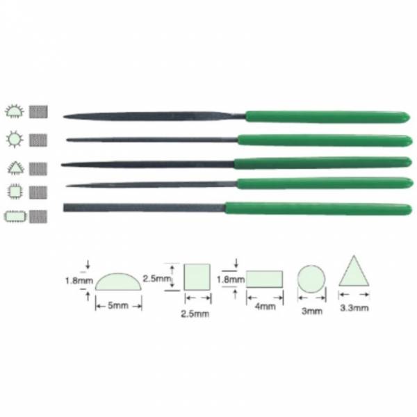 Electronics Tools & Kits