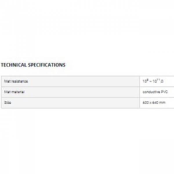 ESD Static Protection