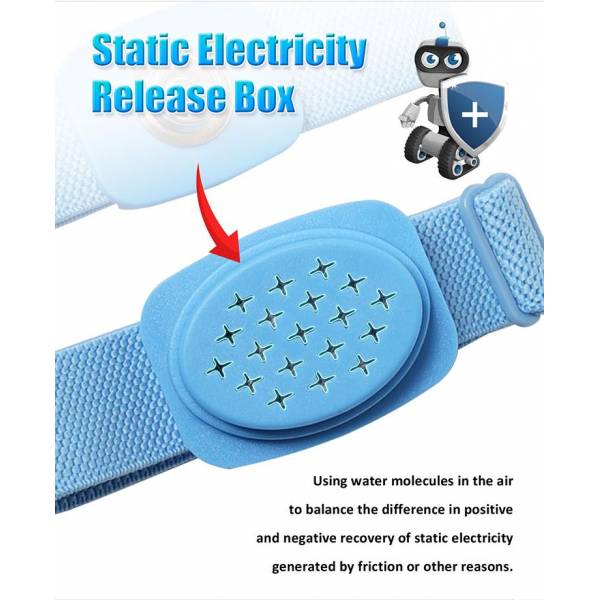 Electronics Tools & Kits