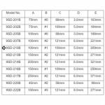 Electronics Tools & Kits