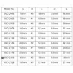 Electronics Tools & Kits