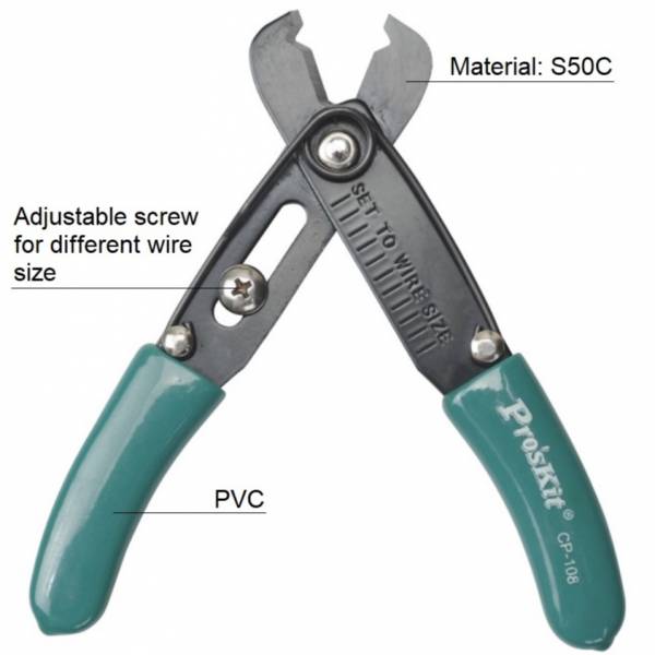 Cutters