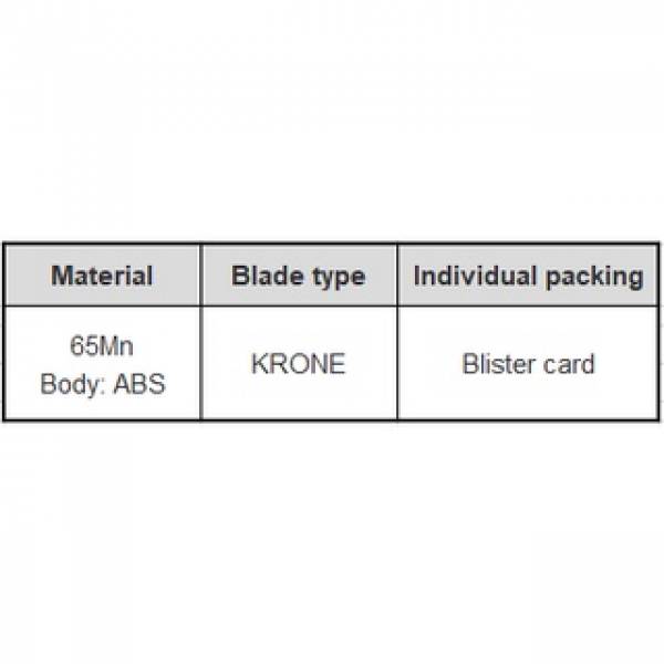 Electronics Tools & Kits