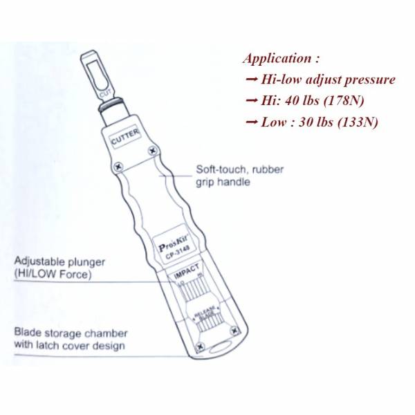 Electronics Tools & Kits