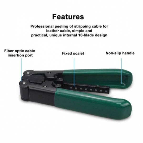 Electronics Tools & Kits
