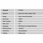 Electronics Tools & Kits