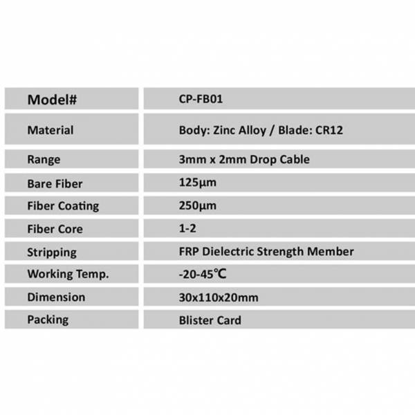 Electronics Tools & Kits
