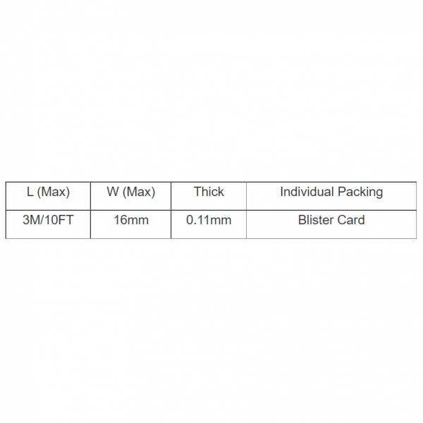Test & Measuring