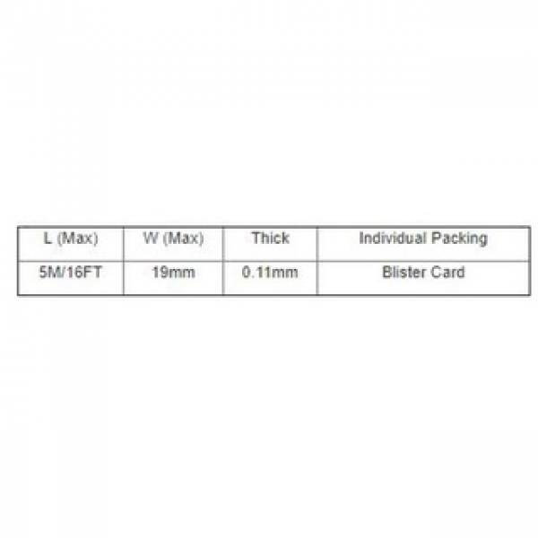 Test & Measuring