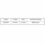 Test & Measuring