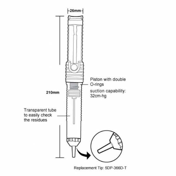 Soldering & Desoldering