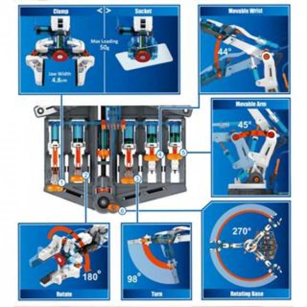 Pro'skit GE-632 Hydraulic Robot Arm