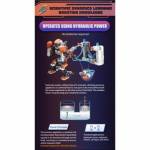 PRO'SKIT GE-638 【Science kit】HYDRAULIC 2P BOXING BOTS