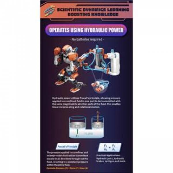 PRO'SKIT GE-638 【Science kit】HYDRAULIC 2P BOXING BOTS