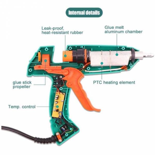 Electronics Tools & Kits