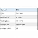 Electronics Tools & Kits