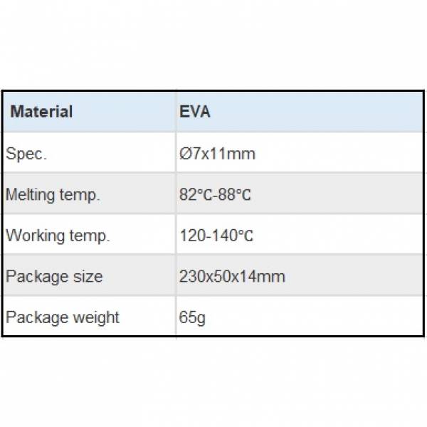 Electronics Tools & Kits
