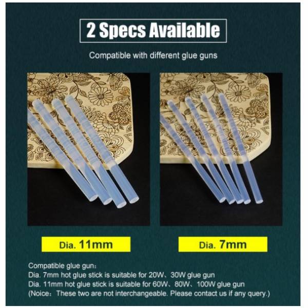 Electronics Tools & Kits