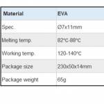 Electronics Tools & Kits