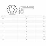 Electronics Tools & Kits