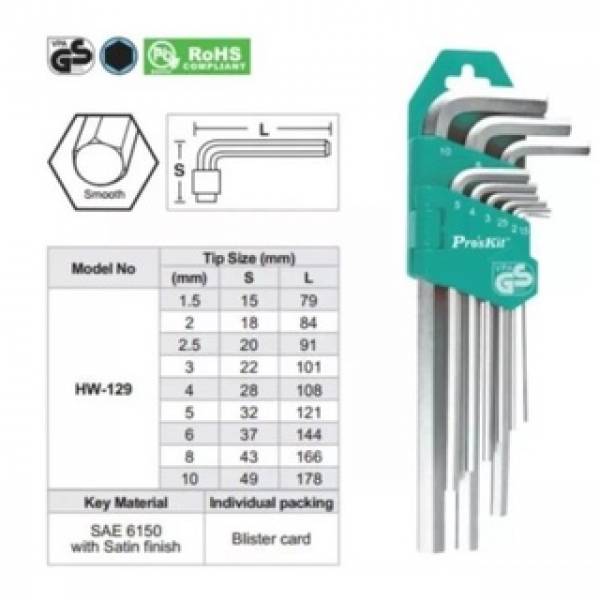 Electronics Tools & Kits