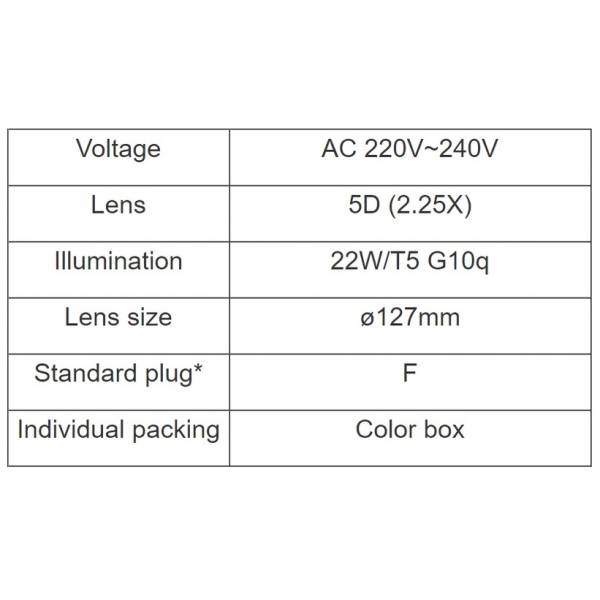 Electronics Tools & Kits