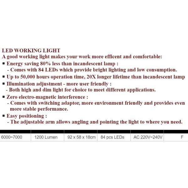 Electronics Tools & Kits