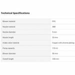 Electronics Tools & Kits