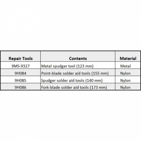 Electronics Tools & Kits