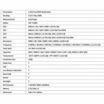 Test & Measuring