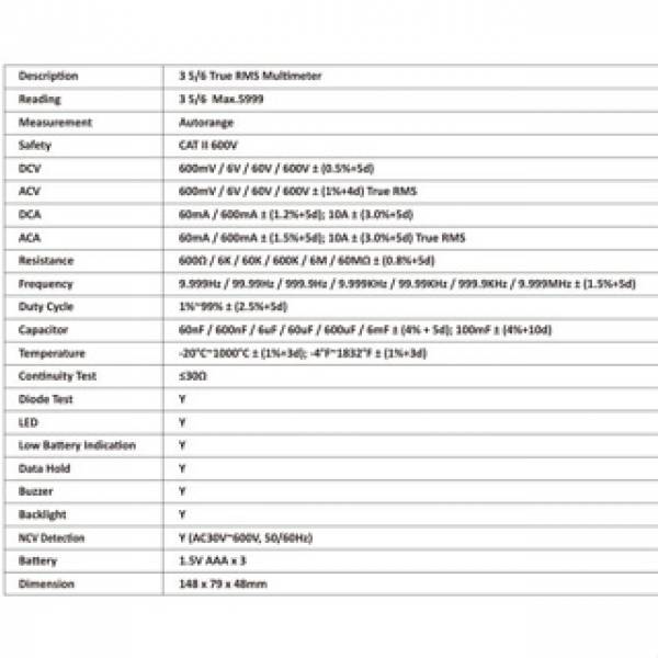 Test & Measuring
