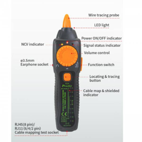 Test & Measuring