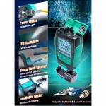 Fiber Optics