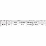Electronics Tools & Kits