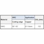 Electronics Tools & Kits