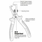 Electronics Tools & Kits