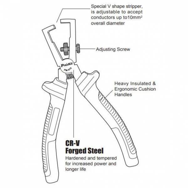 Electronics Tools & Kits