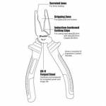 Electronics Tools & Kits