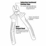 Electronics Tools & Kits