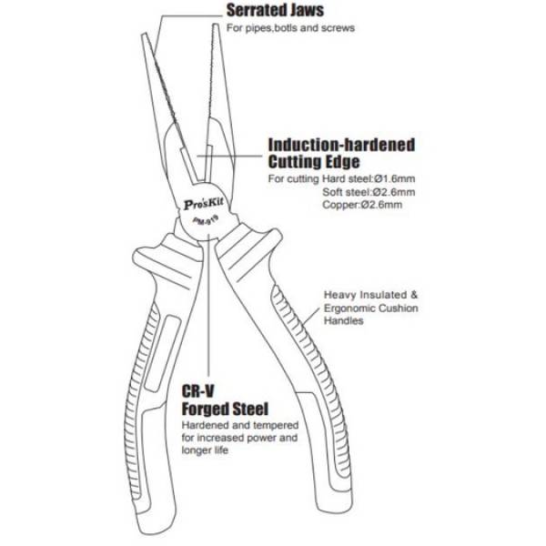 Electronics Tools & Kits