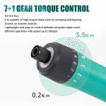 Electronics Tools & Kits