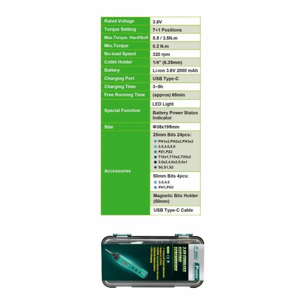 Electronics Tools & Kits