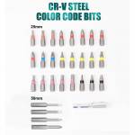 Electronics Tools & Kits