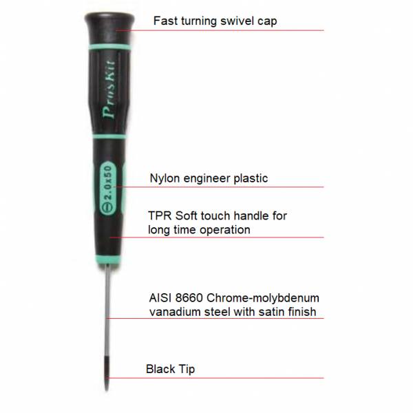 Electronics Tools & Kits