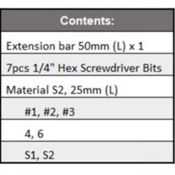 Electronics Tools & Kits