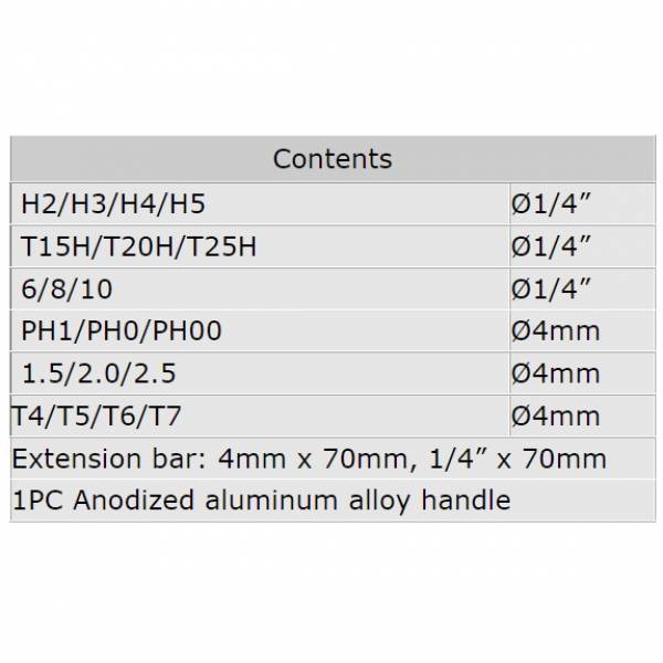 Electronics Tools & Kits