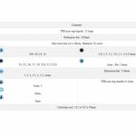 Electronics Tools & Kits