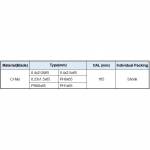 Electronics Tools & Kits