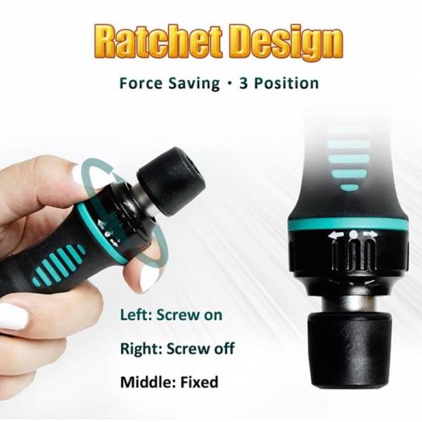 Electronics Tools & Kits