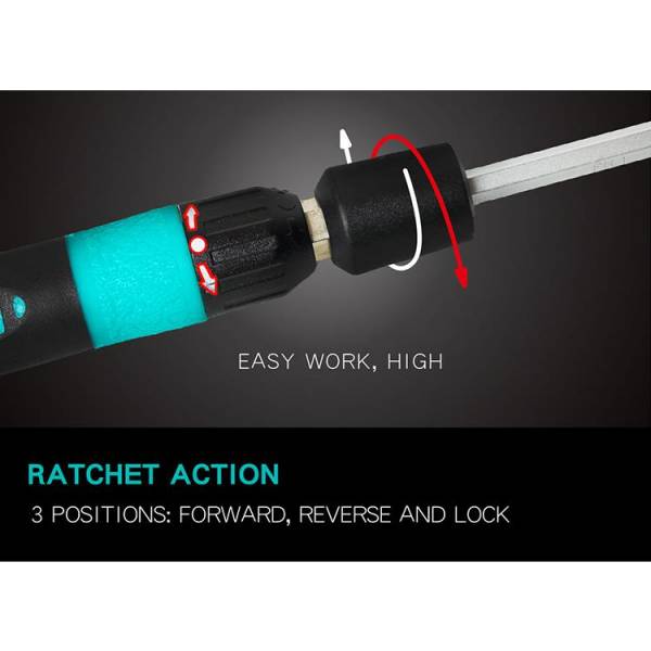 Electronics Tools & Kits